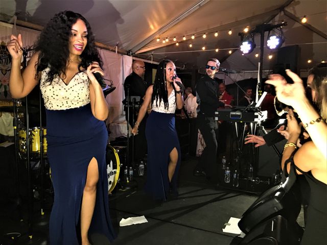 Featured photo from Big City Rhythm-Debutantes partied the night away at the historic Biltmore Hotel, Asheville NC at the 2019 Rhododendron Brigade Cotillion