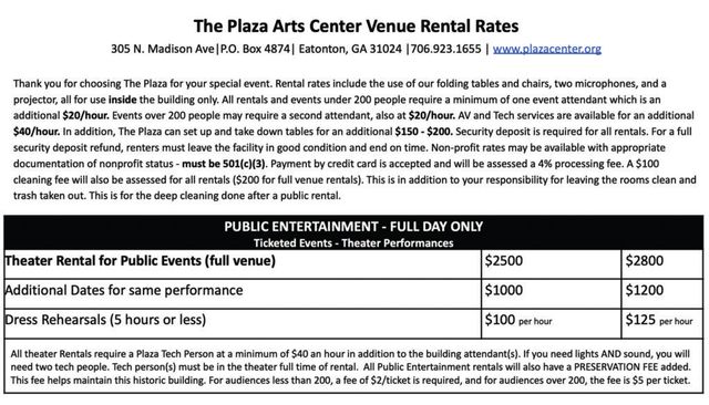 Featured photo from Plaza Theater