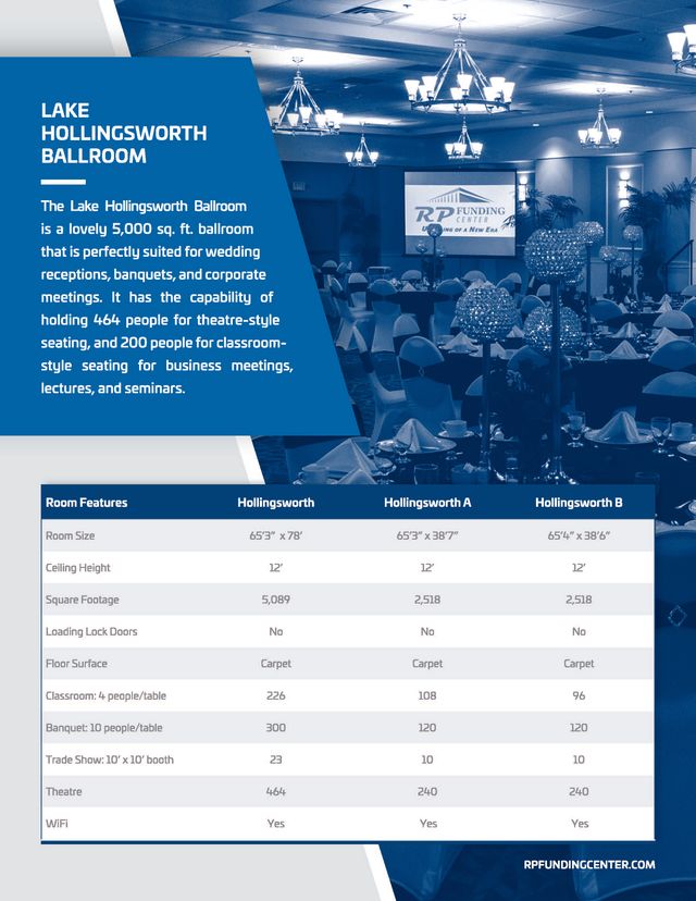 Featured photo from Lake Hollingsworth Ballroom