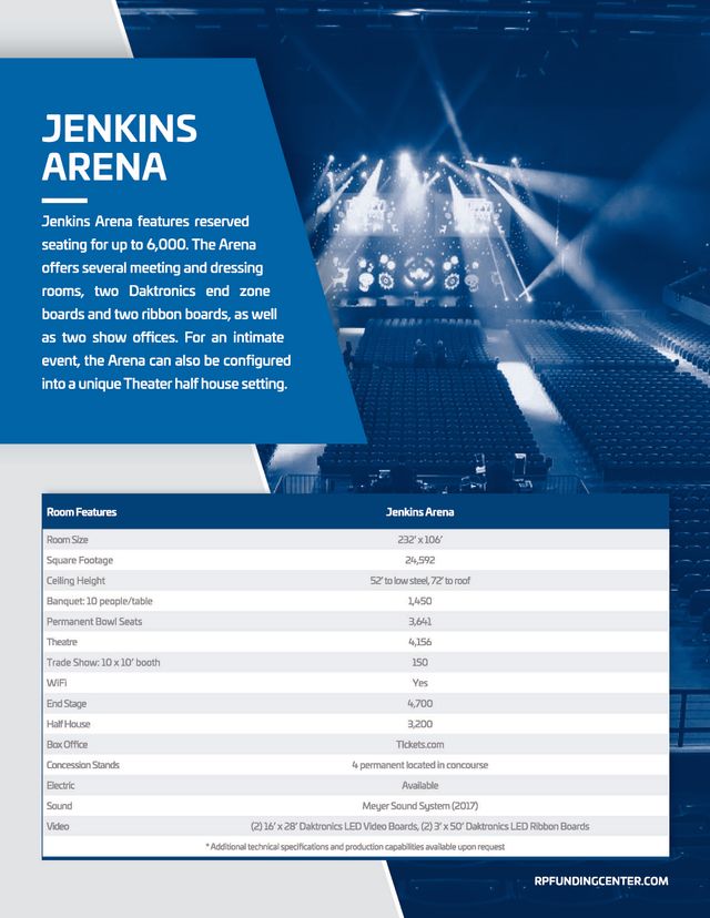 Featured photo from George Jenkins Arena