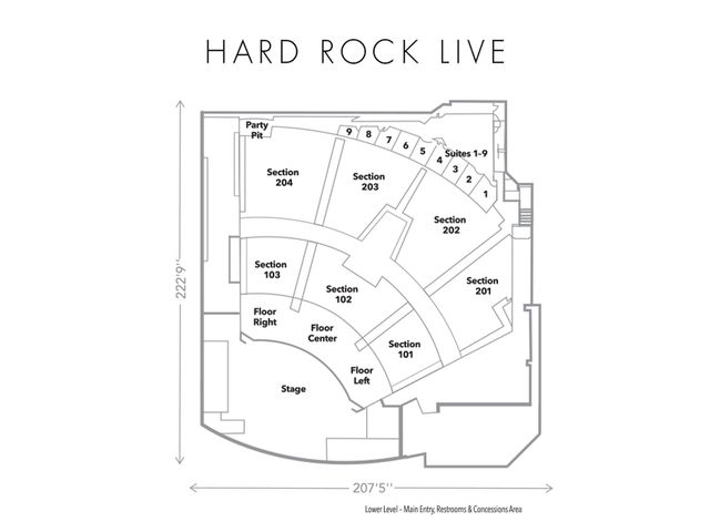 Featured photo from Hard Rock Live