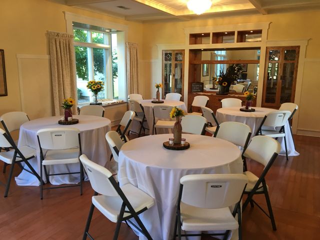 Featured photo from Ellis House Classroom