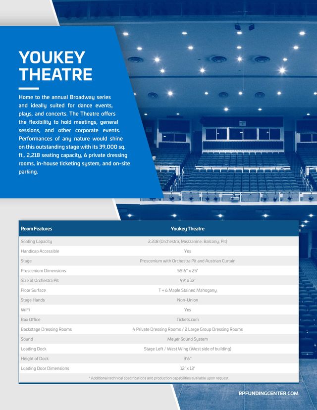Featured photo from Youkey Theatre