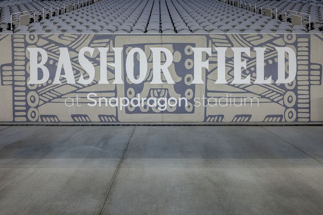 Featured photo from Field Sidelines