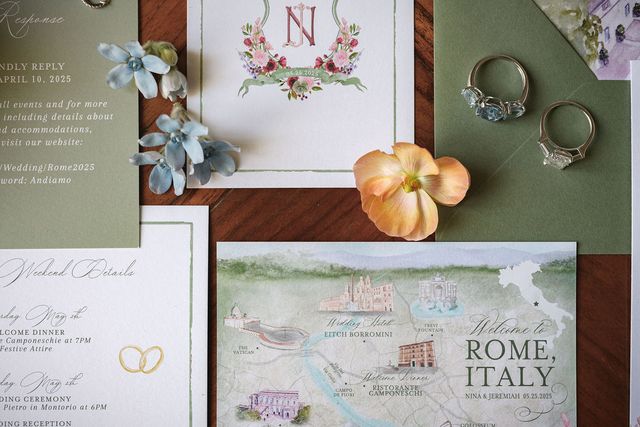 Featured photo from Amore in the Eternal City